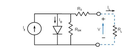 Activity: Characteristics of Photovoltaic Solar Cells, For ADALM2000 ...