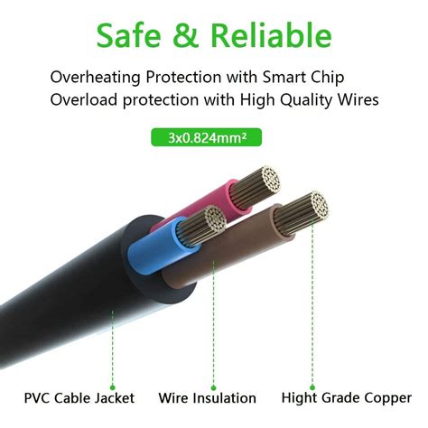 Buy AC Power Cord for Samsung Lg Panasonic Dynex Philips Toshiba LCD TV ...