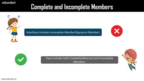 Image result for Multiple Inheritance Using Interface Java