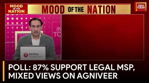 Public Opinion on Agniveer and Caste Census - India Today