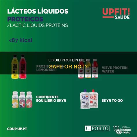 Liquid Protein Diet: Safe Or Not? | ShunKeto