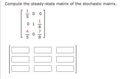 Image result for Stochastic Matrix