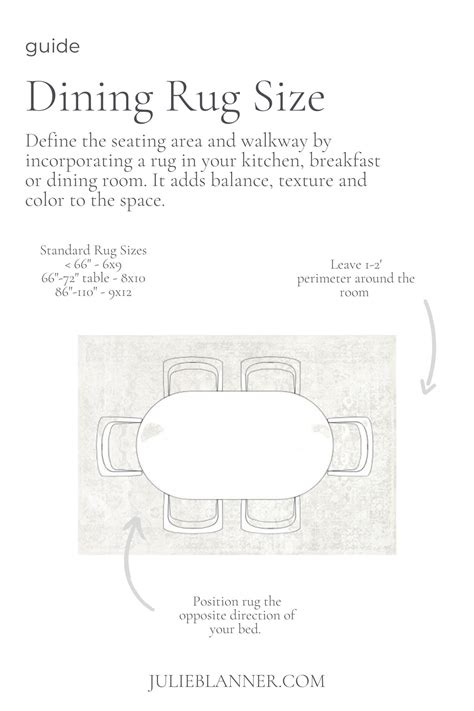 Common Rug Sizes For Dining Room