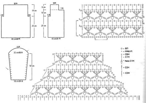 Crochet Jacket Pattern ⋆ Crochet Kingdom