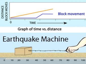 Earthquake Simulator 的图像结果