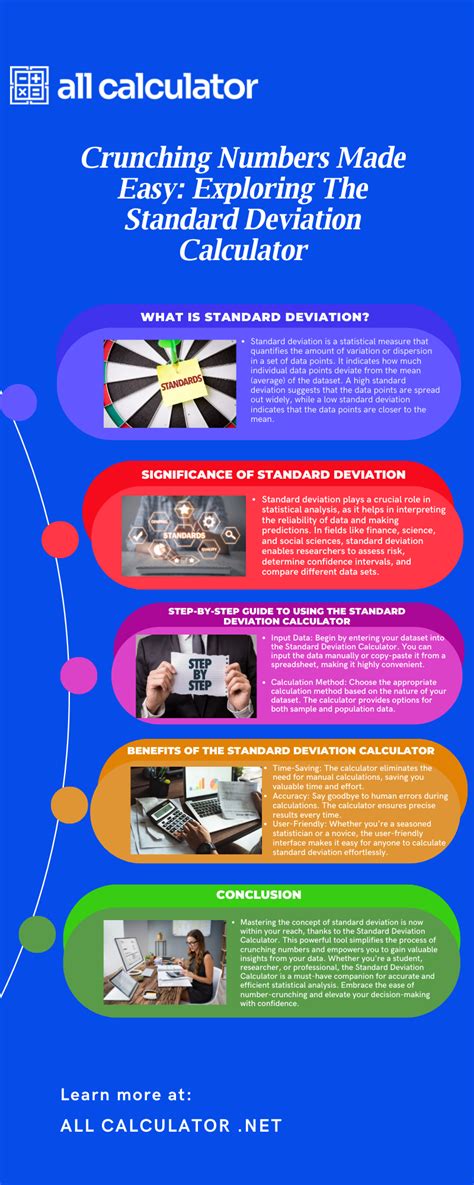 Image result for Standard Deviation of a Sampling Distribution StatCrunch