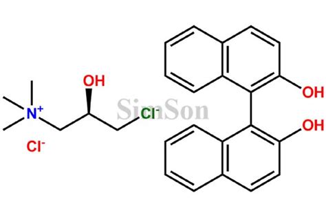 Levocarnitine Impurity 7 | CAS No- 765950-50-3 | Simson Pharma Limited