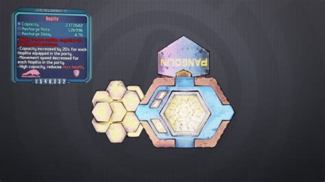 Image result for Item Codes Explained