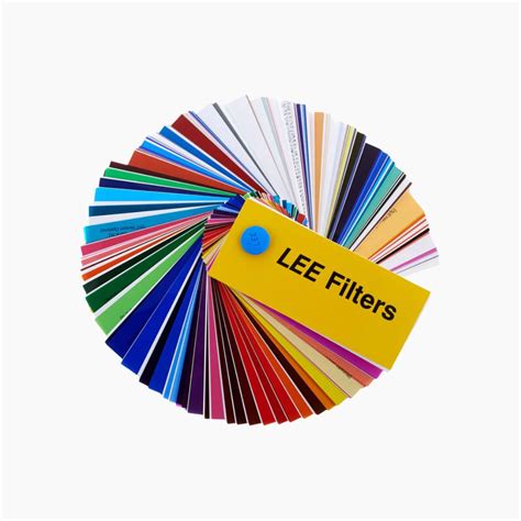 Image result for Diffusion Filter