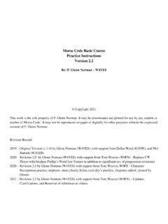 Image result for Morse Code Course