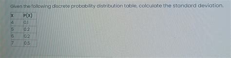 Discrete Distribution Table Example 的图像结果