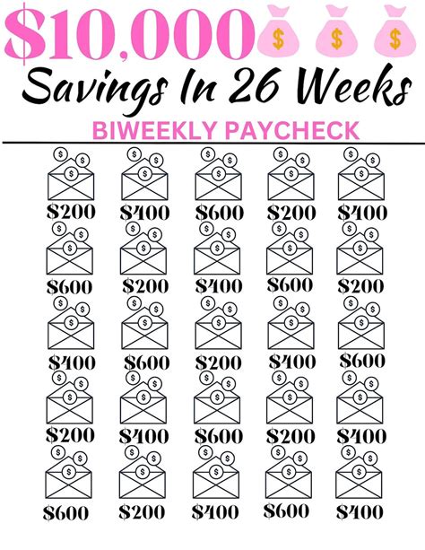 Printable Money Savings Chart - Printable New Year Banners