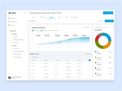 Image result for Web Application Development Platform