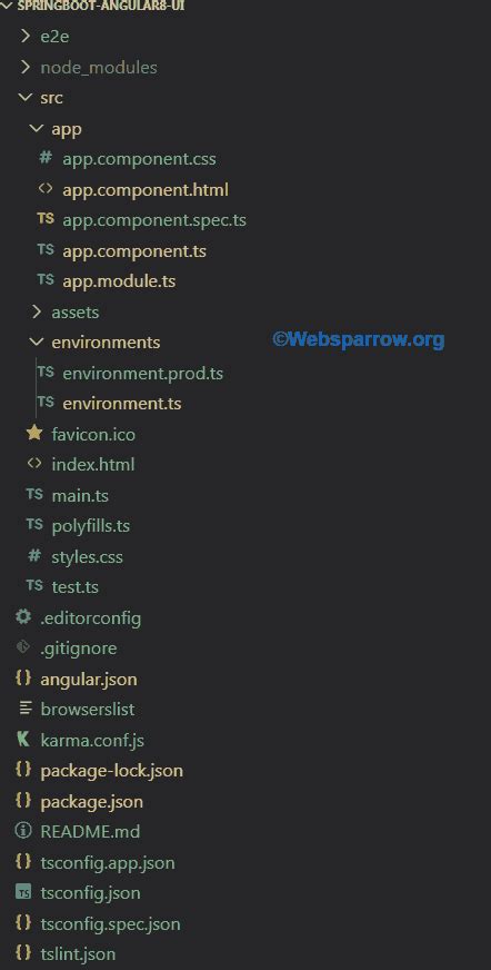Spring Boot and Angular Example 的图像结果