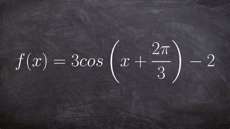 Image result for Cosine Graph On Grid