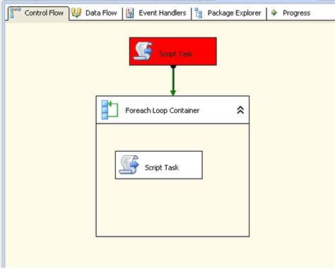 Image result for Configure for Each Loop Container for Script Task in SSIS