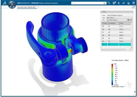 Image result for Simulia Drop Simulation