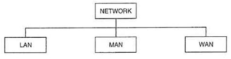 MGR Group | WE SUPPORT YOUR SYSTEMS