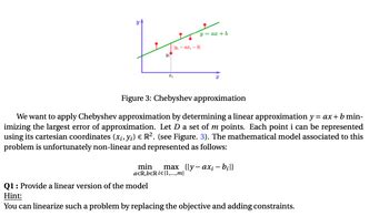 Image result for Chebyshev Method