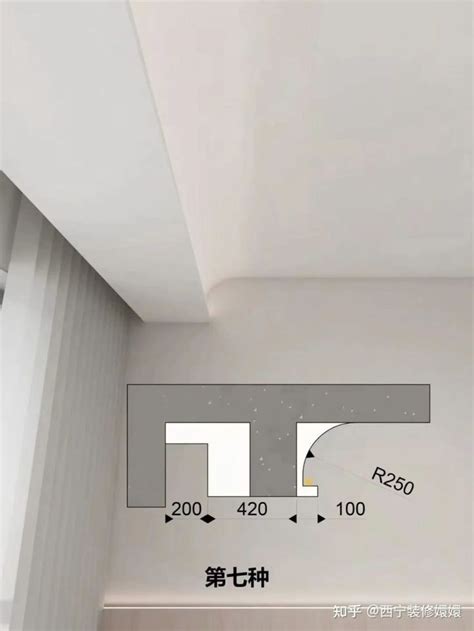 Ceiling Lining Section 的图像结果