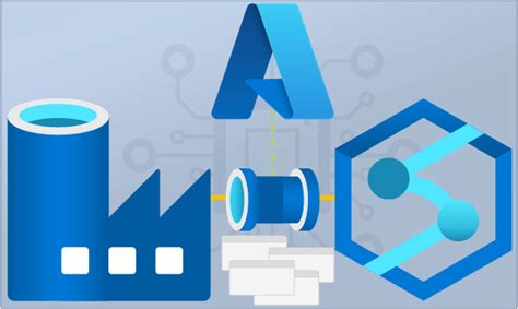 Image result for Data Integration Patterns Azure