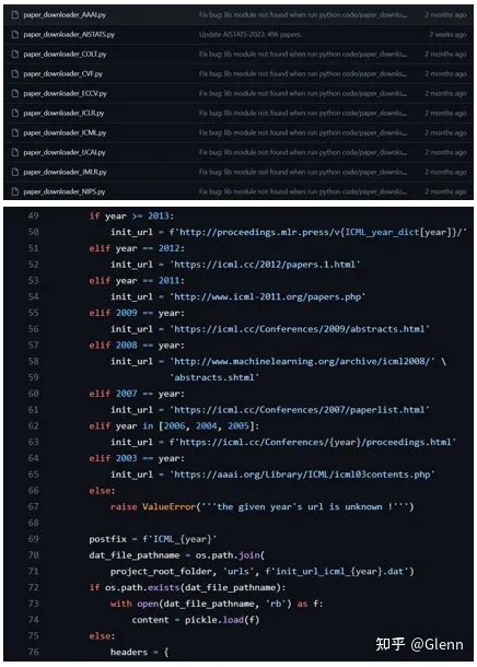 OpenView Scrum 的图像结果