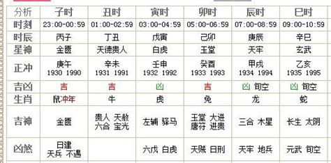 2023最准老黄历日历