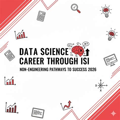 Data Science Careers Through ISI Without Traditional Engineering