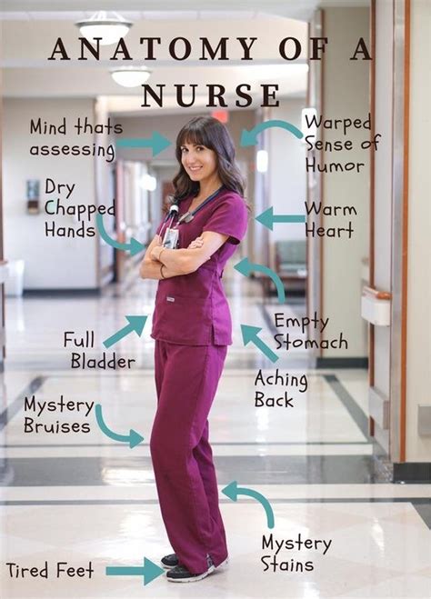 Image result for Nurses Code Blue