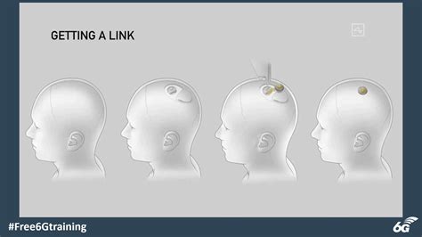 Brain Computer Interface LSI 的图像结果