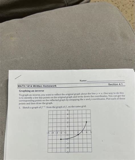 Image result for Inverse Functions Graph