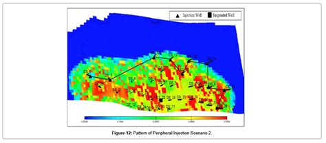 Image result for Injectable Pattern