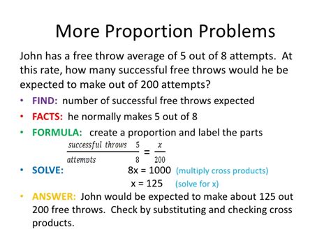 Image result for How to Solve Partitive Proportion
