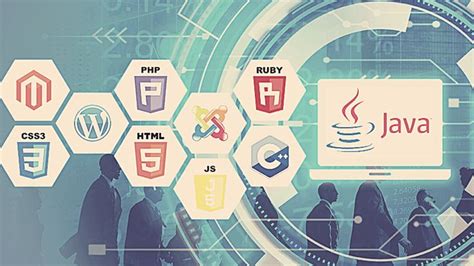 All About Java Programming Language 的图像结果