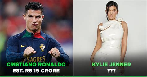 Highest-Paid Instagram Influencers