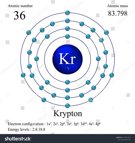 Molar Mass Of Kr