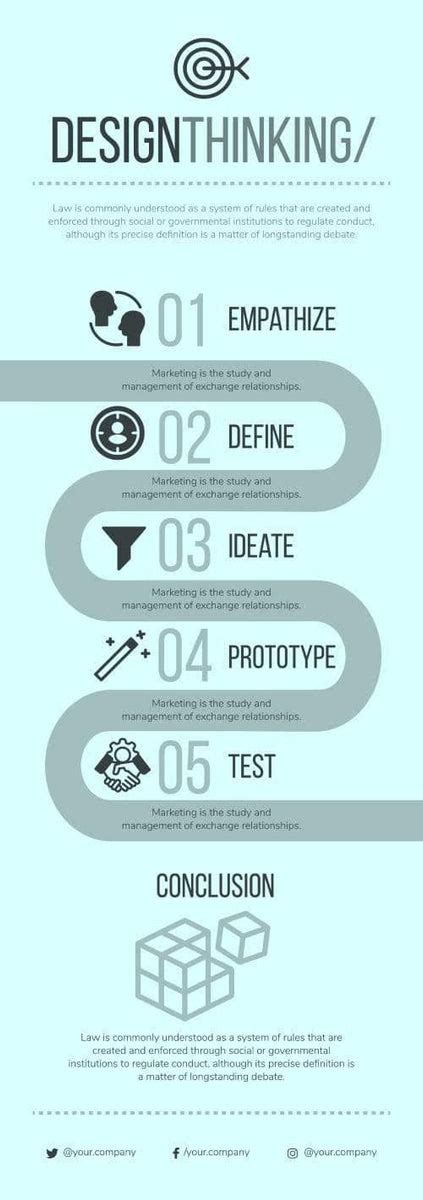 Image result for How to Design a Graduation Card