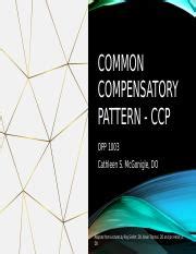 Image result for Common Compensatory Pattern