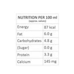 Buy Gyan Pasteurised Full Cream Milk Online at Best Price of Rs null ...