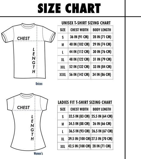 T-Shirt Sizing Estimation Template