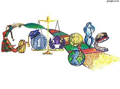 Shakuntala Devi's 84th Birthday - Google doodles with an Indian touch ...