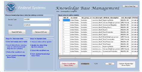 Image result for Will Informatica Data Validation Tool DVO Support JSON Files