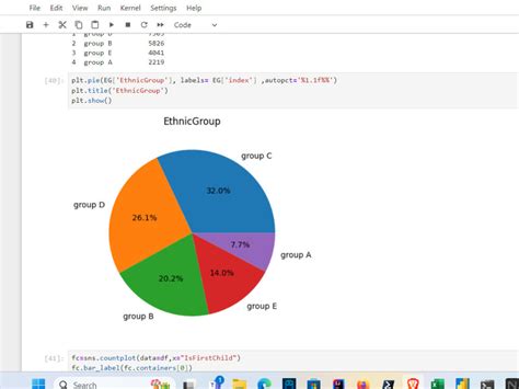 Image result for Python Descriptive Statistics Table in Jupyter