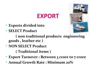Image result for Grading Pattern Export House