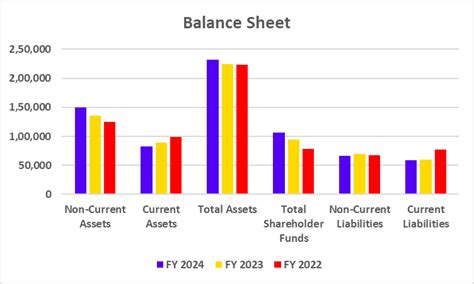 Hindalco Industries Case Study: Business Model and SWOT Analysis ...