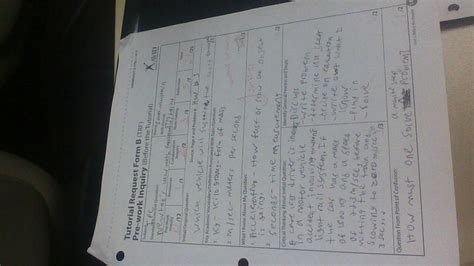 Image result for TRF Tutorial