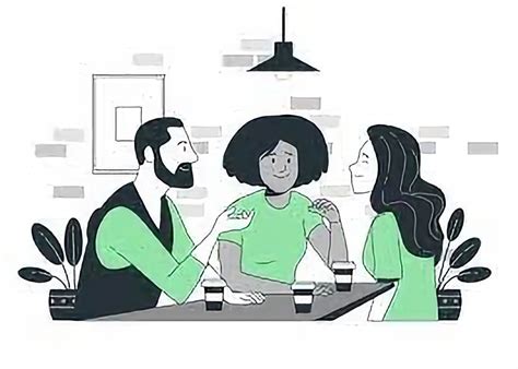 Types of Human Interaction 的图像结果