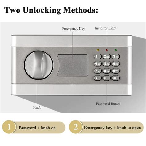 Image result for Safe Box Decoder