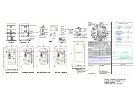 Builders in Madurai | Construction in Madurai | Homeart Builders Madurai