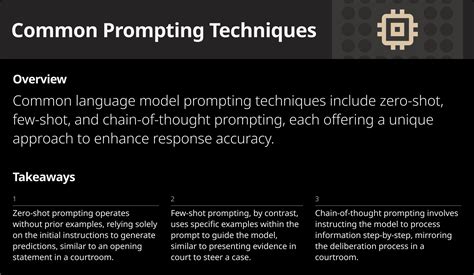 Image result for Positional Prompting